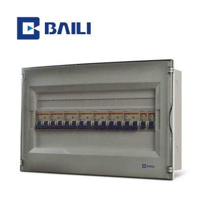 China New Design High Quality Metal +Plastic Way Metal Panel Electrical Distribution Recessed Box BAILI LS 16 MCB for sale