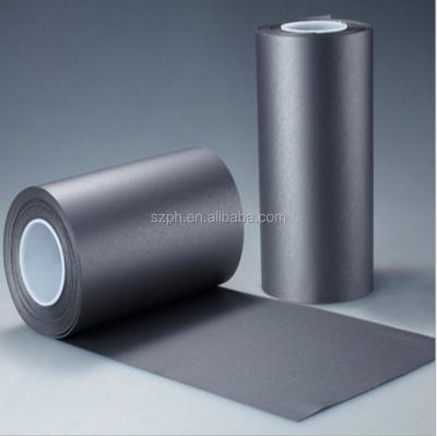 China EMC Industrial Magnet Absorbing Material Absorbent Sheet Soft Magnetic Materials for sale