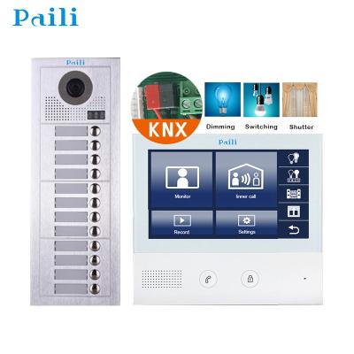 China Home maintenance KNX smart control system - / building smart hands-free, smart touch knx switch control for sale