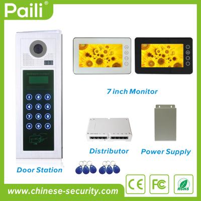 China CAT5 Video Intercom With Monitor Like 7 Inch IPAD PVA-628D-C5 for sale