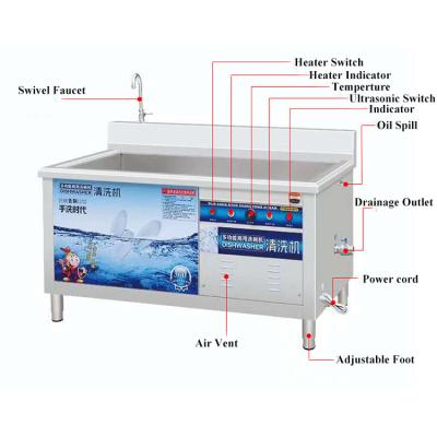 China Traditional Automatic Ultrasonic Dishwasher Restaurant Dishwasher Hotel Ultrasonic Dishwasher for sale