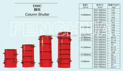 China Column formwork RFH-D00A for sale