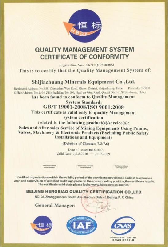 ISO 9001:2008 - Shijiazhuang Minerals Equipment Co. Ltd