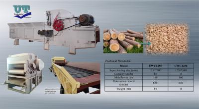 China compositive tree crusher, branch chippe supplier, tree crusher, wood cutter, wood chipper，wood crusher supplier in China for sale