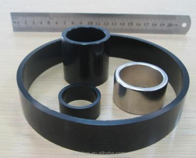 China Multipolar Industrial Ring Magnet for sale