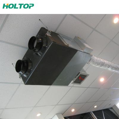 China HOLTOP Aluminum Heat Energy Recovery Ventilation Air Purification Ventilation System with Heat Recovery for sale