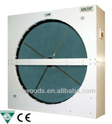 China CE Eurovent Certificated Rotary Rotor Wheel 3a Molecular Sieve Heat Exchanger HRT500-5000; HRS500-5000 for sale