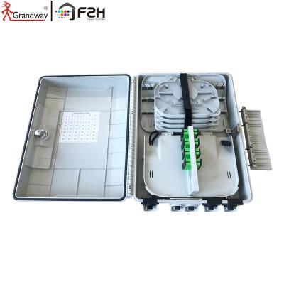 China 2017 New Grandway F2H 1*24 ABS Splitter ftth fiber box manufacturer indoor fiber termination box for sale