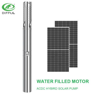 China The submergence depth can reach 150 meters. drinking water filled solar water borehole motor pumps for sale