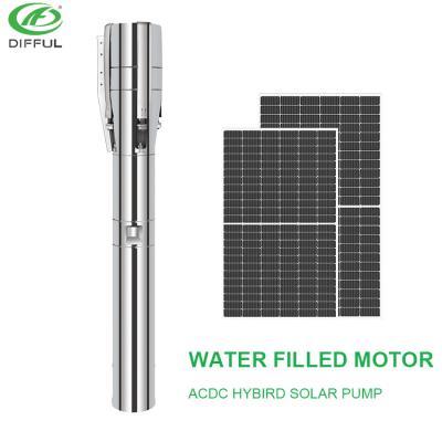 China The submergence depth can reach 150 meters. DC Solar Heat Water Filled Motor Pump For Home for sale