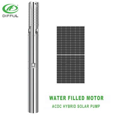 China Complete Irrigation Agriculture Solar Powered Pump Kit AC DC Solar Water Pumps For Agriculture for sale