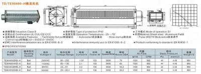 China Consumer Electronics 90mm Aluminum Wheel EC 110V 220V Cross Flow Fan for sale