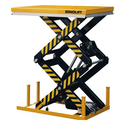 China Sinolift HD Series Double Shear Stationary Scissor Electric Lift Table Scissor Lift Platform for sale