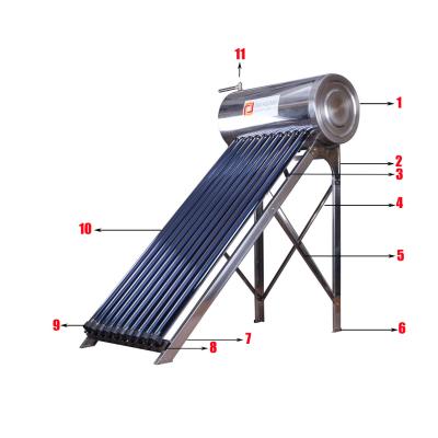 China Hotel Maintenance Free Solar Water Heater (100l 150l 180l 200l 240l 300l 360liters) for sale