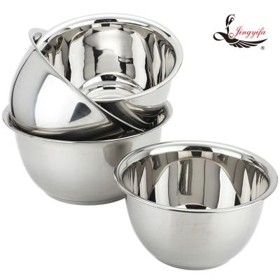 China Sustainable Economical 201 Stainless Steel Cookware Cooking Pot With Lid for sale