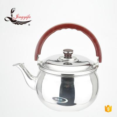 China Sustainable 18 To 26cm Stainless Steel Water Whistling Kettle for sale