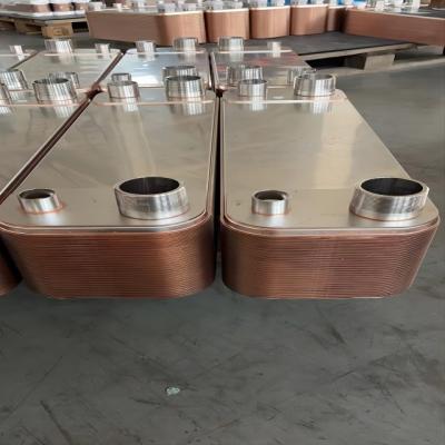 China Machinery&Electronic GL95A Motor Water Cooling Machinery&Electronic Water Cooling Industry Application Water Cooling Welded Cooling Plate Heat Exchanger for sale