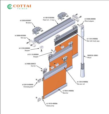 China COTTAI - Panel Track Curtain Blinds System for sale