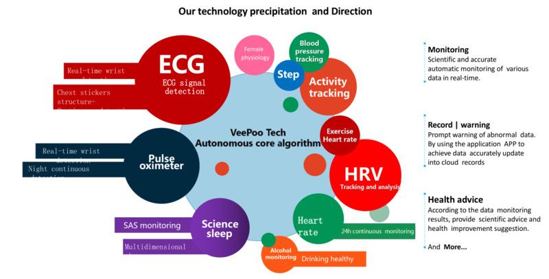 Verified China supplier - Shenzhen KYM Technology Co., Ltd.