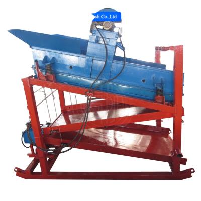 China High Screening Efficiency SZZ Series Industrial Circular Vibrating Screen Soil Sieve for sale