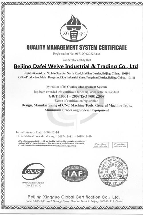 Verified China supplier - Beijing Dafei Weiye Industrial & Trading Co., Ltd.