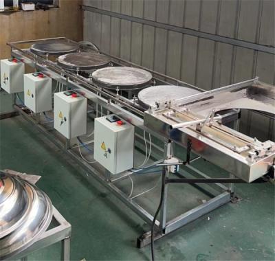 China pancake making machine, crepes machine, tortilla machine, thin pancakes machine for sale