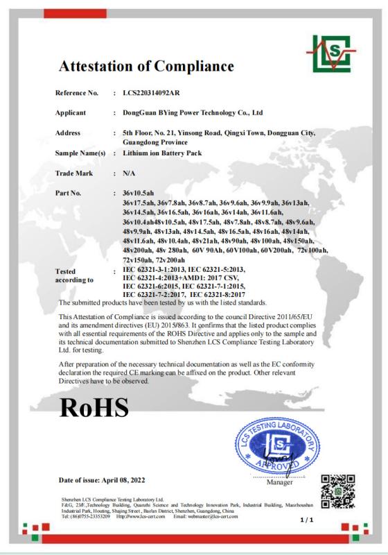 ROHS - DongGuan BYingPower Technology Co.,Ltd.