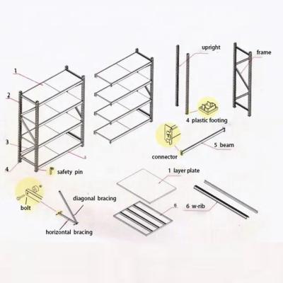 China Corrosion Protection Peterack Manufacturer Customized Medium Duty Longspan Rack Shelving Customized Shelves Warehouse Metal Pallet Storage Racks for sale