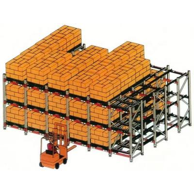 China Corrosion Protection Peterack Factory Price By Goods Buries Warehouse Storage Racking System for sale