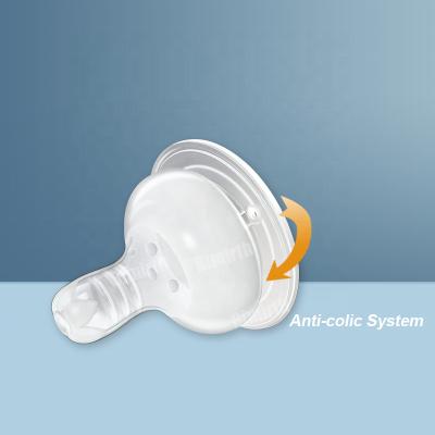 China Wholesale BPA Free Teat Silicone Bottle Liquid Latex BPA Free Nipple for sale