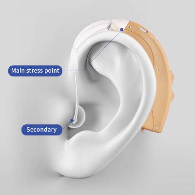 China Help Some People Audio Ready Delivery Hard of Hearing Fast Manufacturer Mini Speaker Charging Headphones Simulated Back-of-the-Ear Heari Sales for sale