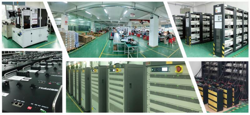 Verified China supplier - Guang Zhou Sunland New Energy Technology Co., Ltd.