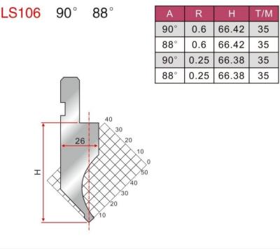 China LS106 Frenagem CNC de Punch Press para Máquina de dobra hidráulica à venda