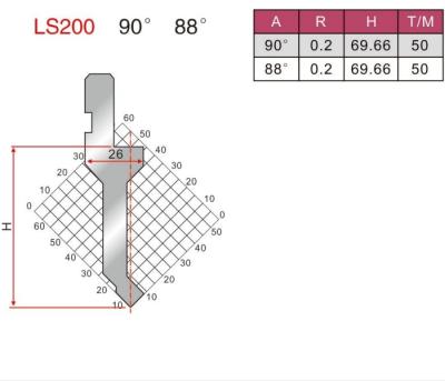 China LS200 Press Brake Tooling For Europe Bending Machine for sale