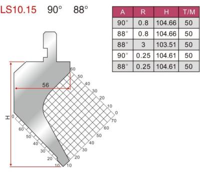 China LS10.15 Metallic Punch Press Brake Tooling Bending Dies Mold for sale