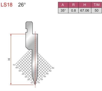 China LS18 Press Brake Tool Upper Die Sharp Knife Press Brake Moulds for sale