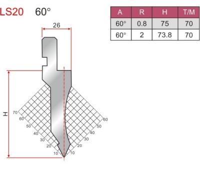 China 45HRC-50HRC CNC Press Brake Tooling LS20 Formar matriz de punção à venda