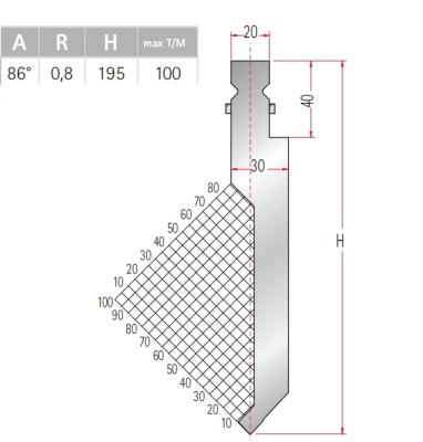 China 835mm CNC-Druckbremsenschlag zu verkaufen