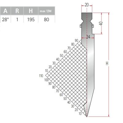 China 0.02mm Precision Press Brake Punch 85 Degree Trumpf Press Brake Tooling for sale