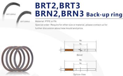 China Customized Size Hydraulic Backup Ring BRT Gasket Guider Seal PTFE Excavator for sale