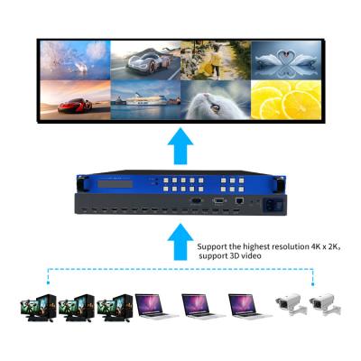 China Hall High quality 4k matriks changer multifunctional hdmi matrix 8x8 lcd video wall matrix for tv for sale