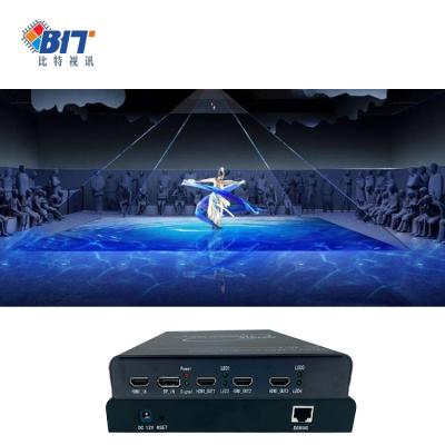 China Factory price 1*3 2*3 wall controller 1 x hdmi splitter 2 output 4K high resolution video wall controller BIT-MSE-HDBT-4K60-103PRO for sale