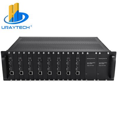 China URay 3U Rack 8 In 1 H.264 HDMI To IP Video Encoder IPTV HD Video Audio Encoder Live Broadcast RTMP Encoder H.264 For IPTV UHE264-8L-3U for sale