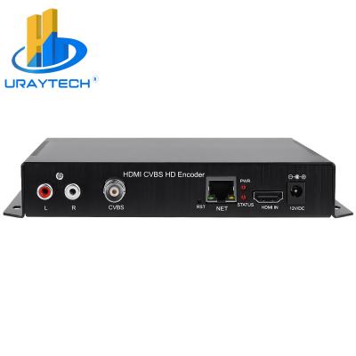 China IPTV H.264 HDMI+CVBS Encoder for IPTV, Live Stream Broadcast by RTMP/ HTTP/ RTSP/VLC for Media Server for sale