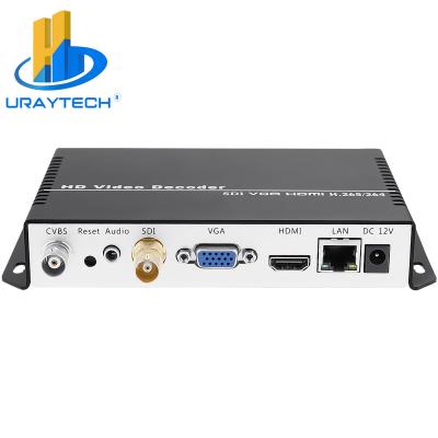 China Support Backup URL Decoding Automaticlly if Main URL is Not Working 4K HD HEVC H.265 H264 IP SRT RTMP RTMPS to SDI HDMI CVBS VGA Audio Video Decoder for IP camera for sale