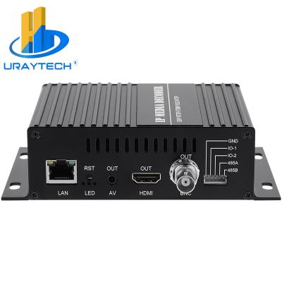 China Support 485A /485B Output H.265 H.264 4K Video Streaming Decoder IP Camera to HDMI + CVBS AV Output for Decoding SRT HLS M3U8 UDP RTMP RTSP for sale