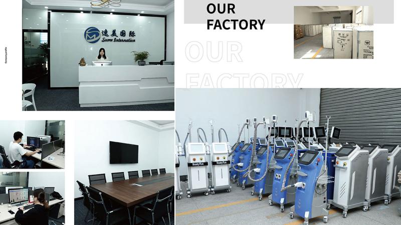 Verified China supplier - Guangzhou Sume Beauty Technology Co., Ltd.