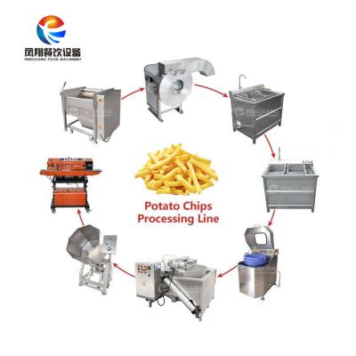 China High Efficiency French Fries Cutter Equipment Potato Chips Maker Production Line French Fries Processing Line for sale