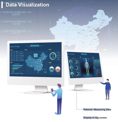 China Tipo telemedicina Telehealth, Seguro de enfermedad primer Telehealth paciente de Internet en venta