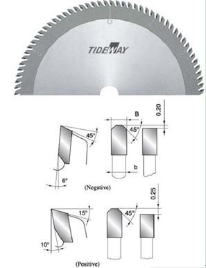 China Axial tooth TCT circular saw blades for cutting plasitic steel, plexiglass for sale